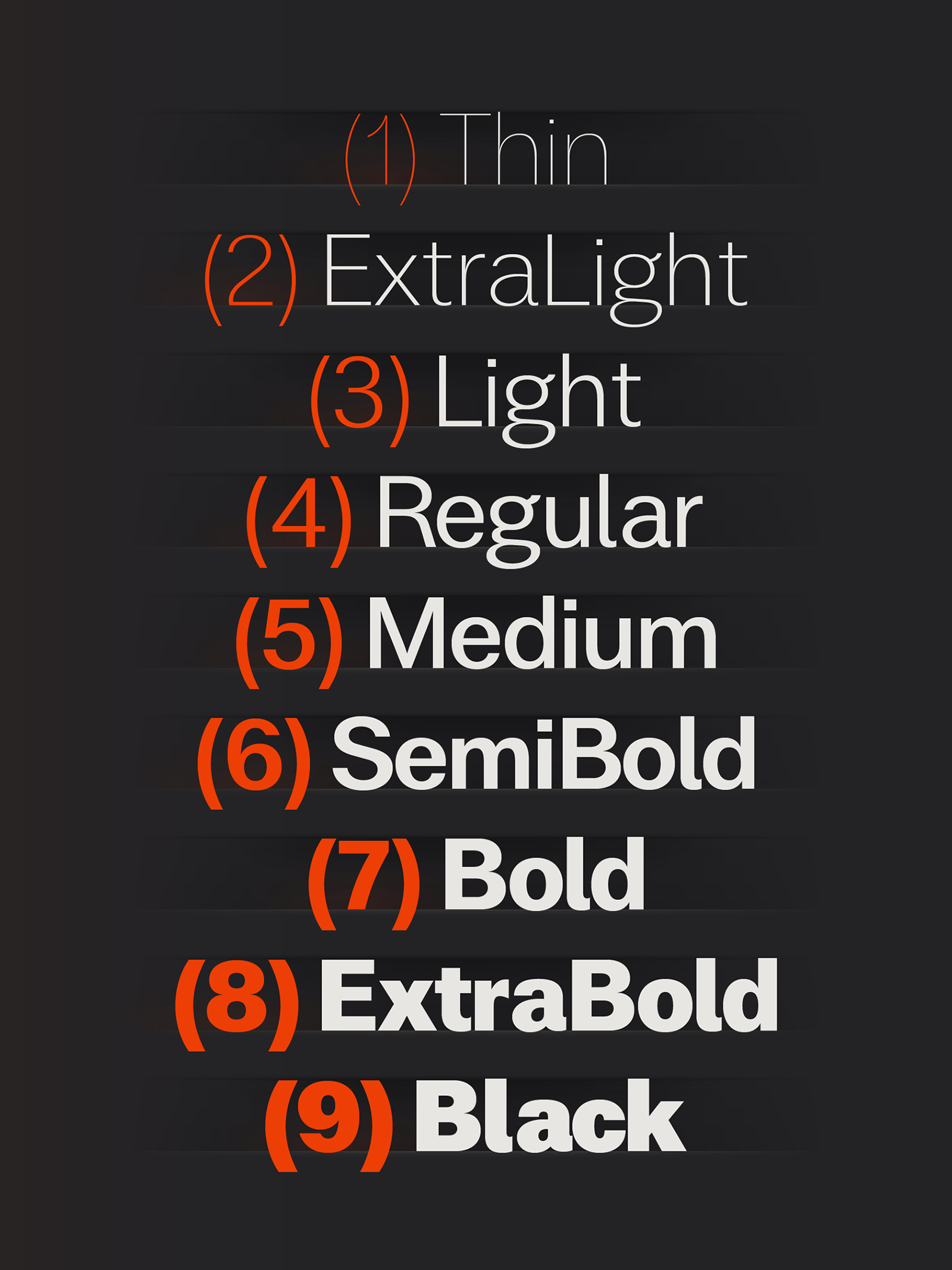 Mobile Weights02