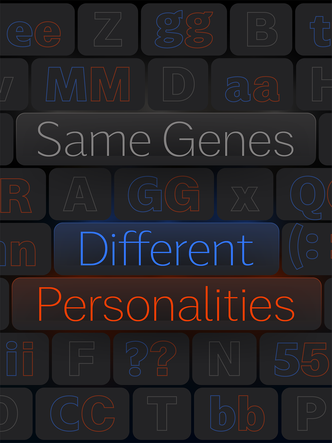 SameGenes scaled