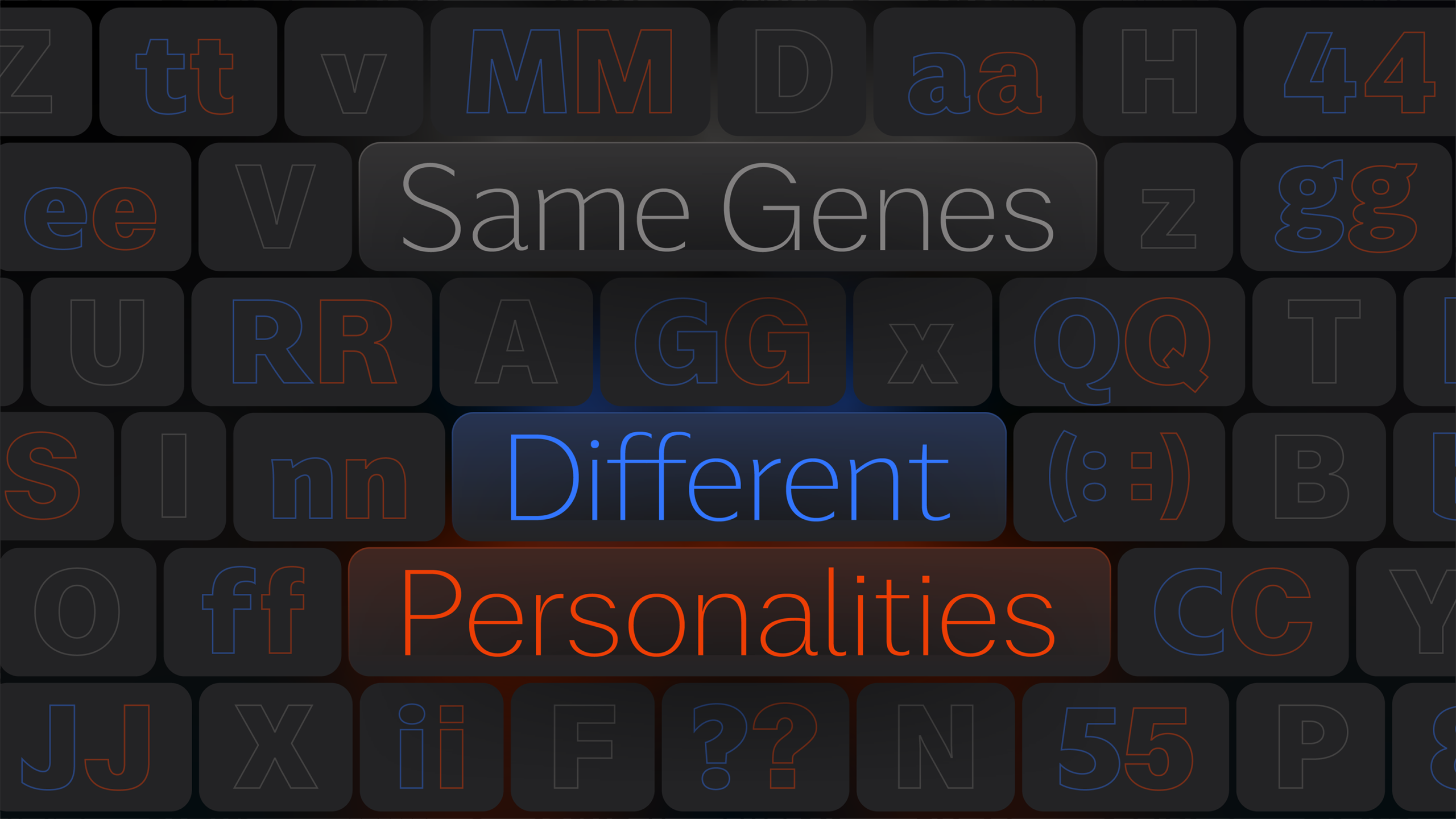 SameGenes scaled